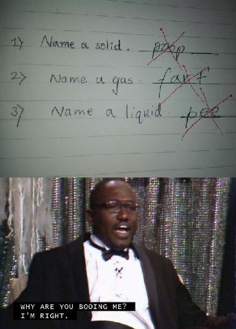 ARE
