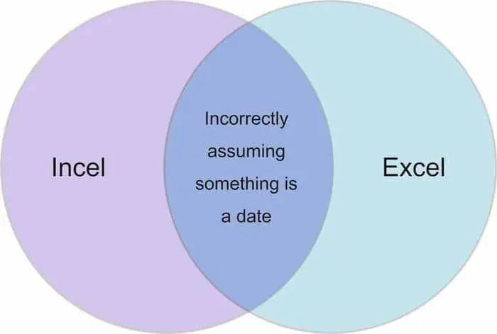 Excel