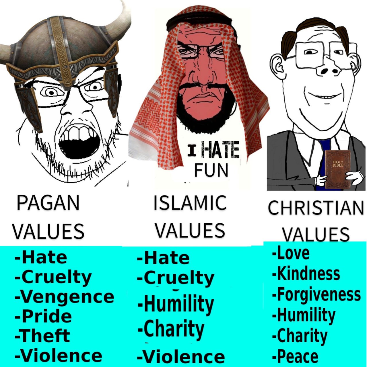 (1 НАТЕ РАСАМ ISLAMIC CHRISTIAN VALUES VALUES VALUES Love -Hate -Hate -Cruelty -Cruelty Kindness -Vengence Forgiveness -Pride -Humility Humility -Theft -Charity Charity -Violence -Violence Peace