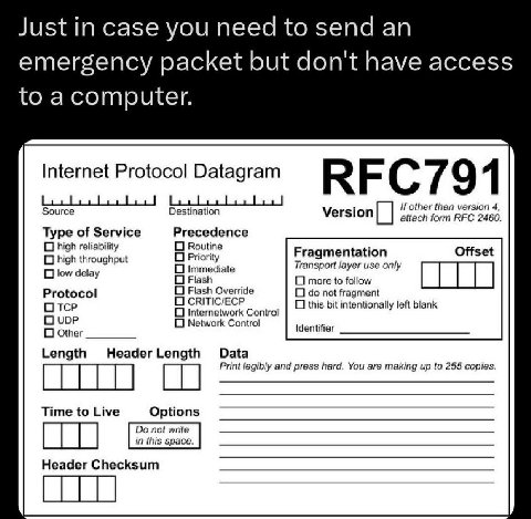 Just in case you need to send ket but emergency packet but dont have access to a computer. Internet Protocol Datagram 79 1 Source Destination Version if other than version 4, attach form RFC 2460. Typ