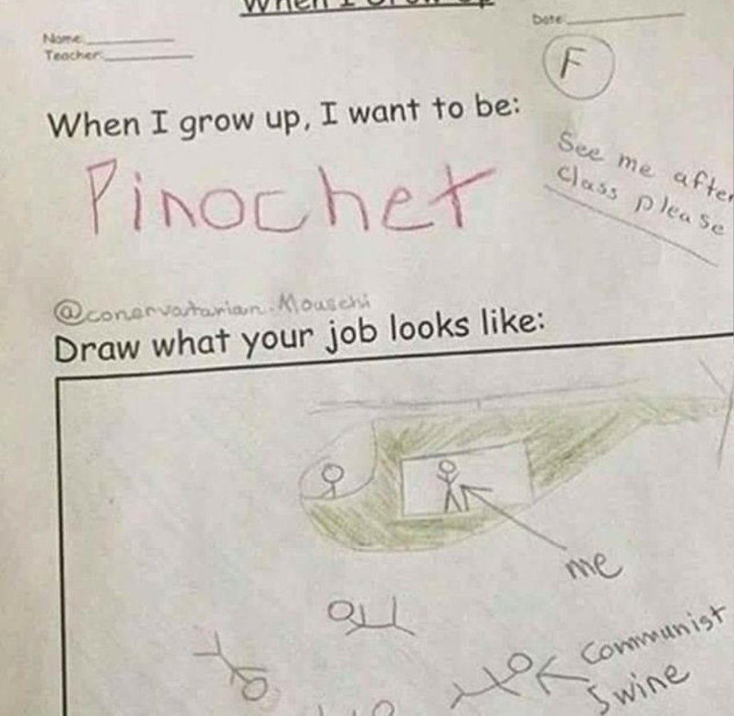 Nore Det Teacher When I grow up, I want to be: Draw hat looks like: ENS