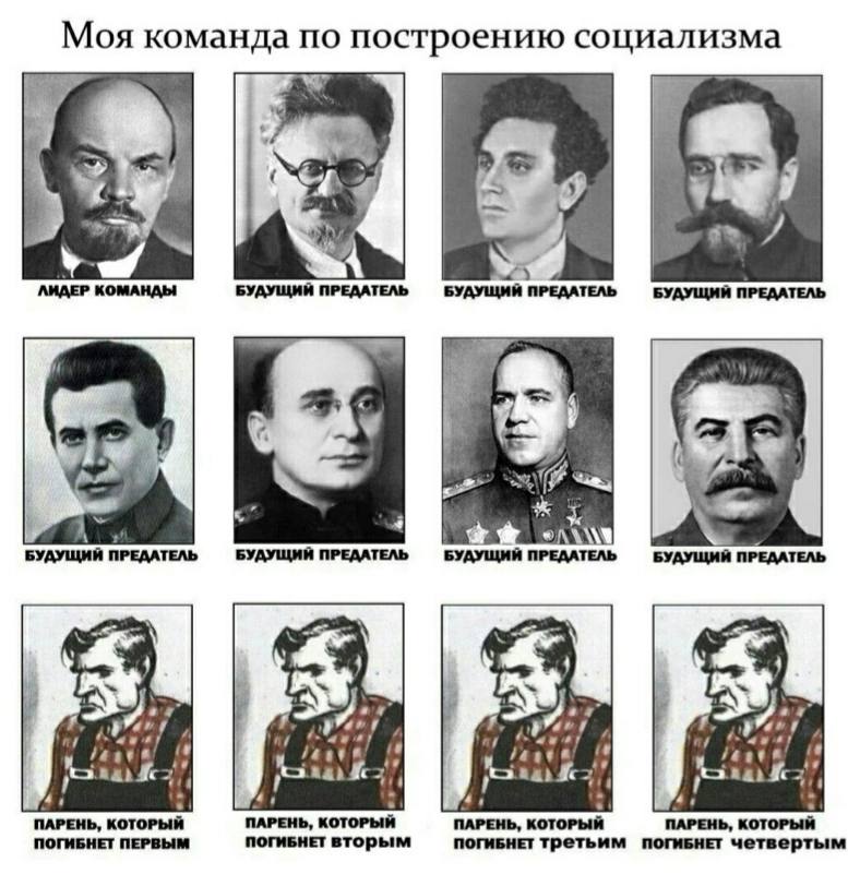 команда по построению ЛИДЕР КОМАНДЫ БУДУЩИЙ ПРЕДАТЕЛЬ БУДУЩИЙ ПРЕДАТЕЛЬ a: БУДУЩИЙ ПРЕДАТЕЛЬ БУДУЩИЙ ПРЕДАТЕЛЬ БУДУЩИЙ ПРЕДАТЕЛЬ БУДУЩИЙ ПРЕДАТЕЛЬ “7 7 ПАРЕНЬ, КОТОРЫЙ ПОГИБНЕТ ПЕРВЫМ ПАРЕНЬ, КОТОРЫЙ 