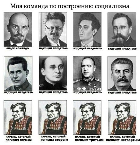 команда по построению ЛИДЕР КОМАНДЫ БУДУЩИЙ ПРЕДАТЕЛЬ БУДУЩИЙ ПРЕДАТЕЛЬ a: БУДУЩИЙ ПРЕДАТЕЛЬ БУДУЩИЙ ПРЕДАТЕЛЬ БУДУЩИЙ ПРЕДАТЕЛЬ БУДУЩИЙ ПРЕДАТЕЛЬ “7 7 ПАРЕНЬ, КОТОРЫЙ ПОГИБНЕТ ПЕРВЫМ ПАРЕНЬ, КОТОРЫЙ 