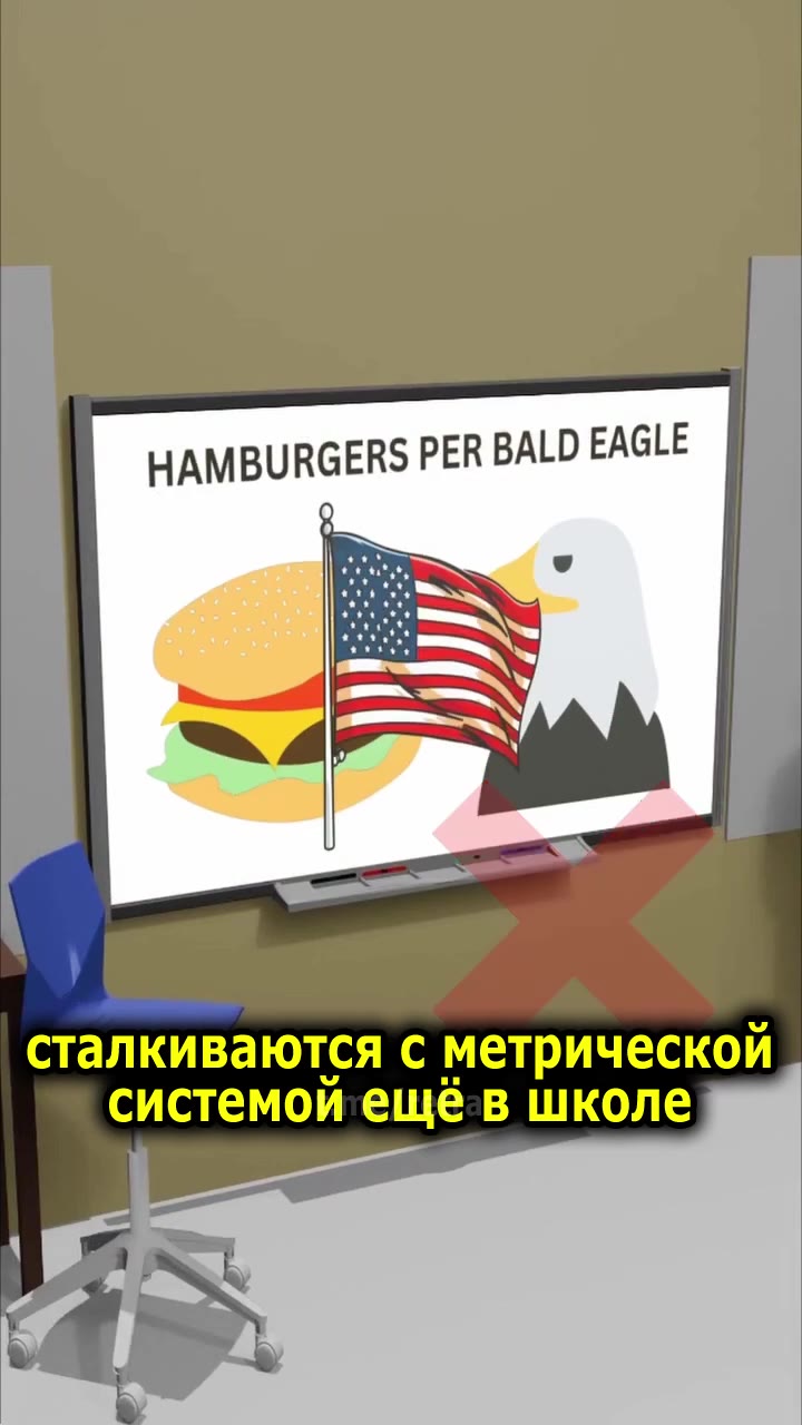 Многие считают, что американцы никогда не используют )) метрическую систему На самом деле, американцы HAMBURGERS PER BALD EAGLE сталкиваются с метрической системой‘ещёв школе