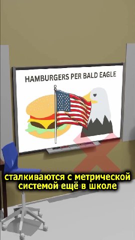 Многие считают, что американцы никогда не используют )) метрическую систему На самом деле, американцы HAMBURGERS PER BALD EAGLE сталкиваются с метрической системой‘ещёв школе