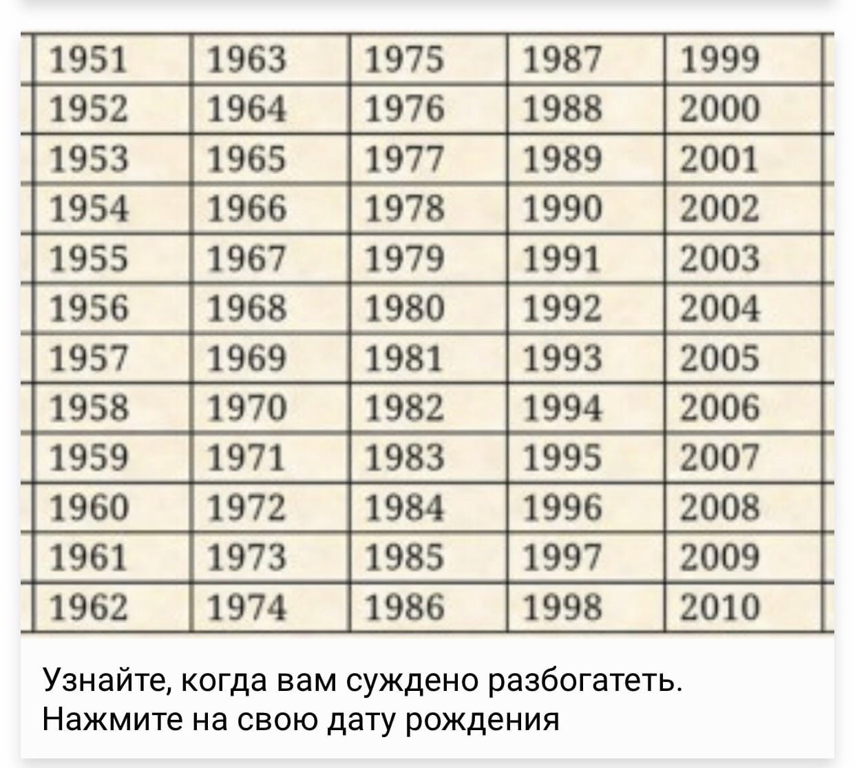 [1951 _|1975 [1999 [1952 |1976 |1988 [2000 [1953 _|1977 |2001 [1954 [1966 |1990 [1955 [1956 |1992 [1957 _|1969 |1993 [2005 [1958 _|1970__|1982 |1994 [1959 [1971 [1983 [2007 |1996 [2008 [1961 [2009 [19
