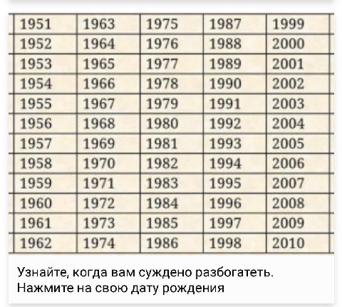[1951 _|1975 [1999 [1952 |1976 |1988 [2000 [1953 _|1977 |2001 [1954 [1966 |1990 [1955 [1956 |1992 [1957 _|1969 |1993 [2005 [1958 _|1970__|1982 |1994 [1959 [1971 [1983 [2007 |1996 [2008 [1961 [2009 [19
