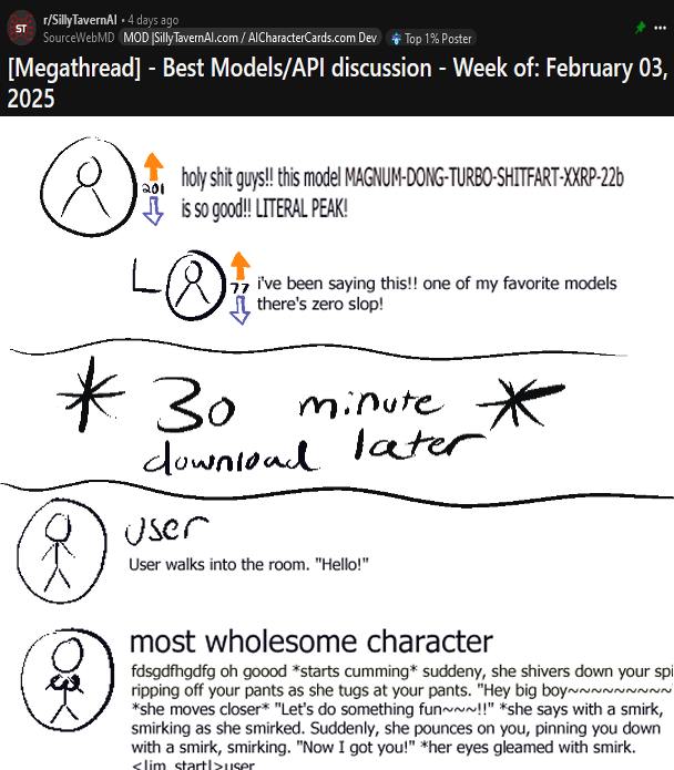 4 days age SourceWebMD MOD AlCharacterCards.com Dev Тор 1% Poster [Megathread] Best Models/API discussion Week of: February 03, 2025 this model good! LITERAL PEAK! А 7 i've been saying this!! one of m