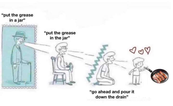 “put the grease “put the grease in the jar” 4 К ahead and pour it down the drain”