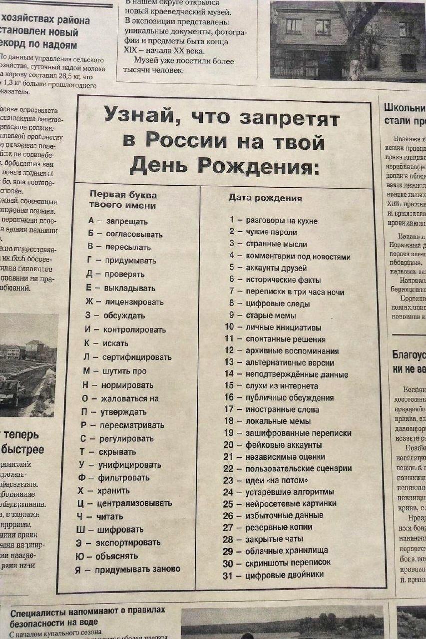 2 округе открылся новый краеведческий музей, хозяйствах района В экспозиции представлены ‘тановлен новый уникальные документы, фотогра- фии и предметы быта конца по надоям начала века. То данным управ