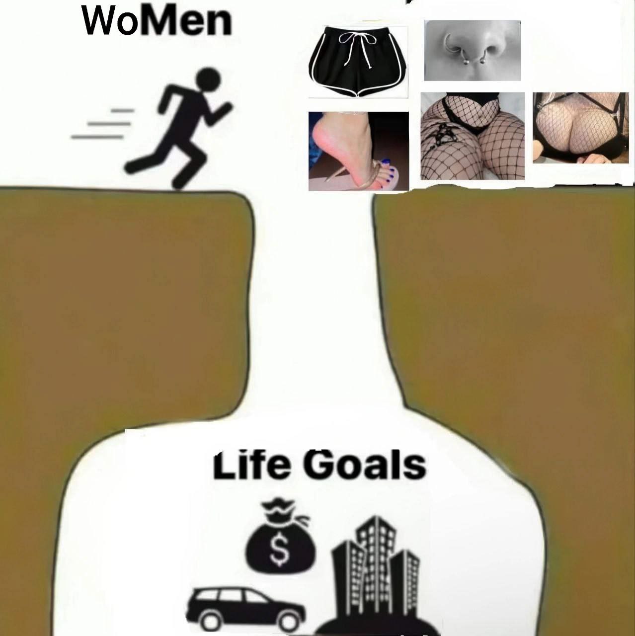 МоМеп Life Goals