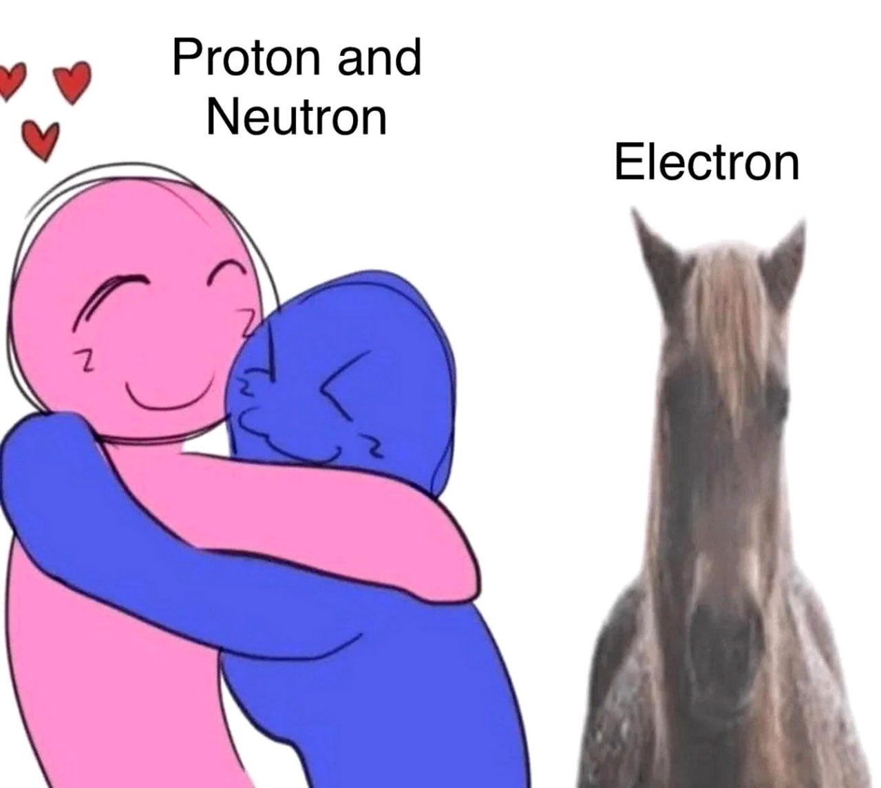 Proton and Neutron у Electron