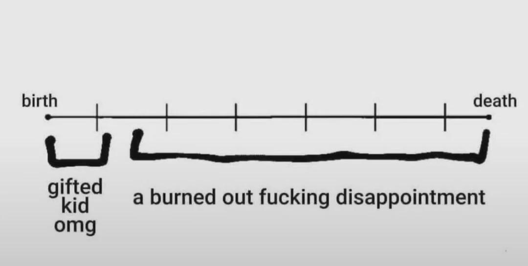 birth death a burned out fucking disappointment omg