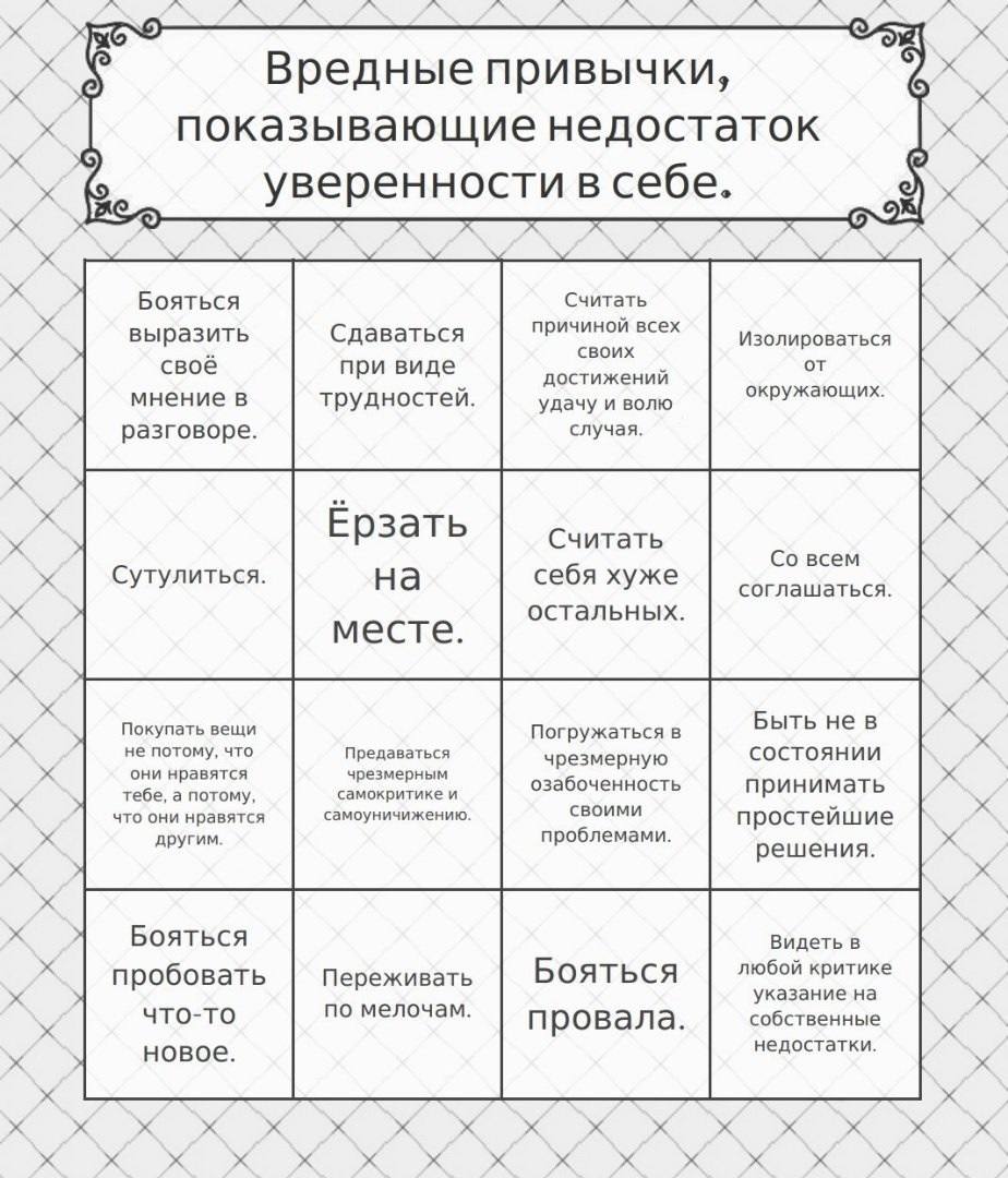 Вредные привычки, показывающие недостаток уверен ности себе. Считать Бояться причиной всех выразить Сдаваться своих Изолироваться своё при виде от достижений мнение в трудностей удачу и волю окружающи