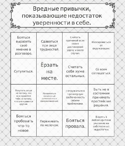 Вредные привычки, показывающие недостаток уверен ности себе. Считать Бояться причиной всех выразить Сдаваться своих Изолироваться своё при виде от достижений мнение в трудностей удачу и волю окружающи