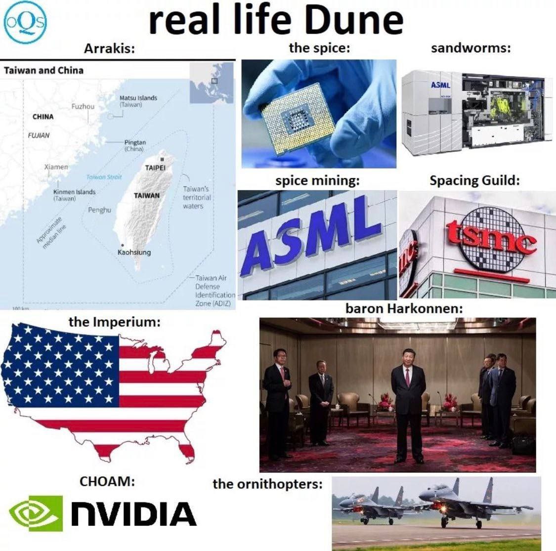 real life Dune Arrakis: the spice: sandworms: Taiwan and China CHINA a Xiamen spice mining: Spacing Guild: water baron Harkonnen: the Imperium: ххжжх хжжжхх CHOAM: the ornithopters: 1 <Я NVIDIA