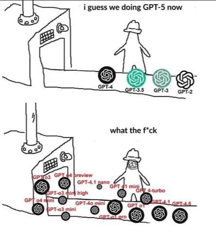i guess we doing СРТ-5 now GPT-4 -3.5 СРТ-3 СРТ-2 what the f*ck 655 high СРТ-4 4-turbo GPT 04 mini СРТ-40 mini mini СРТо