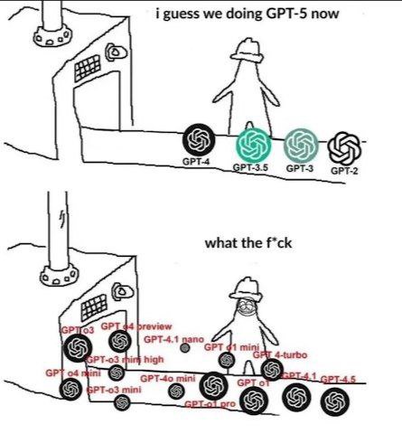 i guess we doing СРТ-5 now GPT-4 -3.5 СРТ-3 СРТ-2 what the f*ck 655 high СРТ-4 4-turbo GPT 04 mini СРТ-40 mini mini СРТо