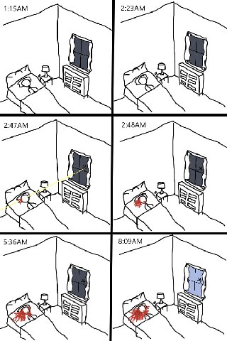 cae