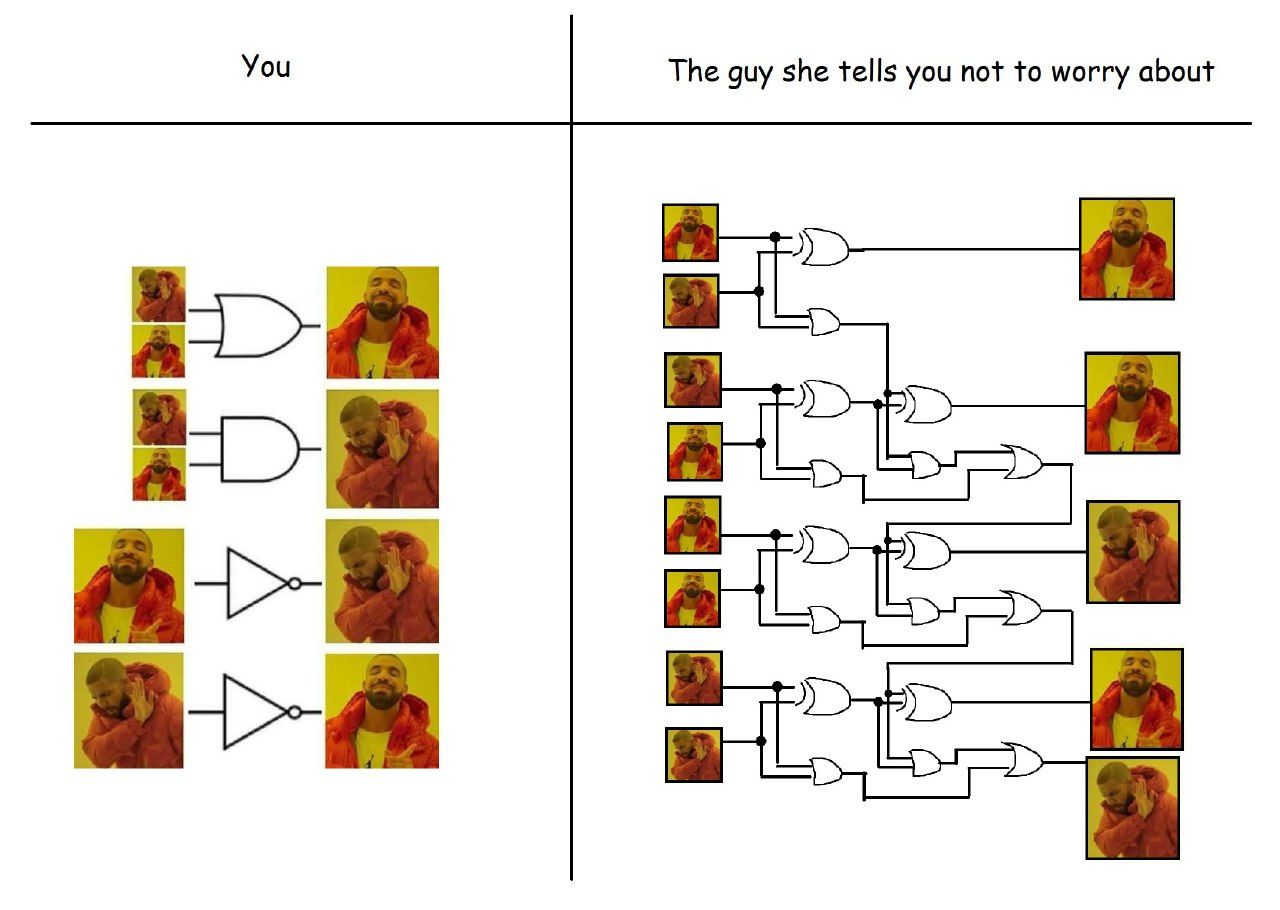 You The guy she tells you not to worry about at
