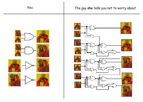 You The guy she tells you not to worry about at
