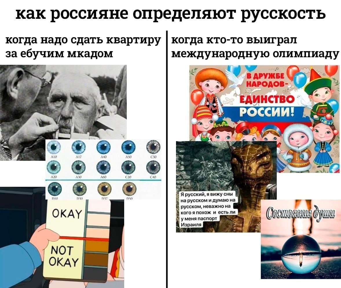 как россияне определяют русскость когда надо сдать квартиру когда кто-то выиграл международную олимпиаду за ебучим мкадом В ДРУЖ ЕДИНСТВО РОССИИ 20 pio Я русский, я вижу сны русском, неважно на на рус