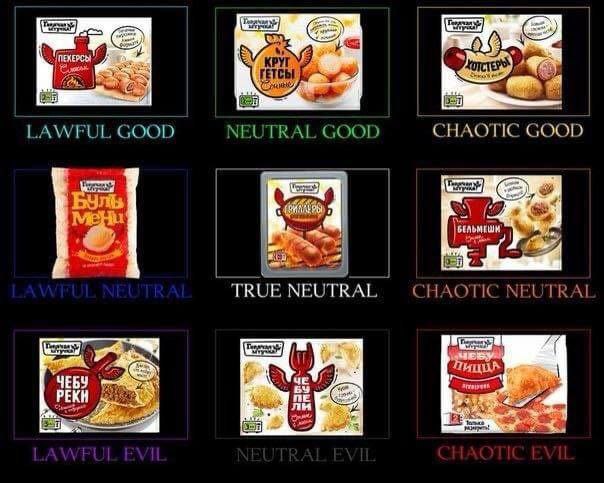 LAWFUL GOOD NEUTRAL GOOD CHAOTIC GOOD CIS} TRUE NEUT RAL CHAOTIC NEUTRAI И) ЧЕБУ РЕКН 3) 4-7