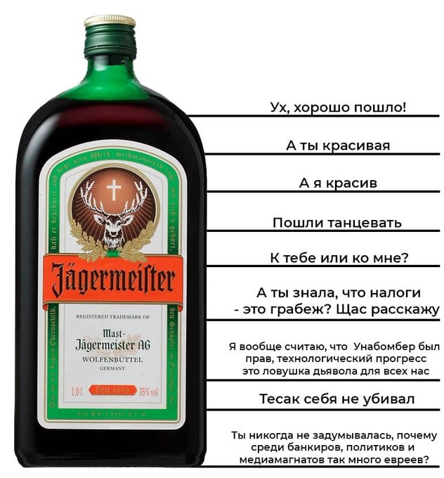 хорошо пошло! Аты красивая красив Пошли танцевать К тебе или мне? А ты знала, что налоги это грабеж? Щас расскажу REGISTERED TRADEMARK OF Mast- Jagermeister Я вообще считаю, что Унабомбер был WOLFENBU