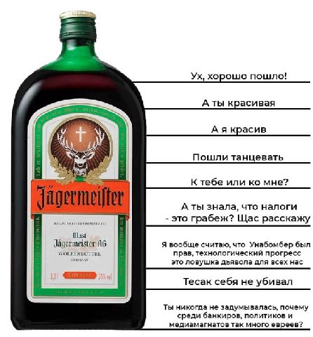 хорошо пошло! Аты красивая красив Пошли танцевать К тебе или мне? А ты знала, что налоги это грабеж? Щас расскажу REGISTERED TRADEMARK OF Mast- Jagermeister Я вообще считаю, что Унабомбер был WOLFENBU