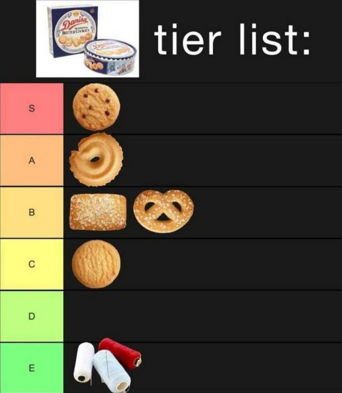 tier list