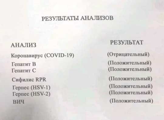 РЕЗУЛЬТАТЫ АНАЛИЗОВ РЕЗУЛЬТАТ АНАЛИЗ (Отрицательный) Коронавирус (COVID-19) Гепатит В (Положительный) Гепатит С (Положительный) Сифилис КРК (Положительный) Герпес (HSV-1) (Положительный) ‚(Н$У-2) (Пол