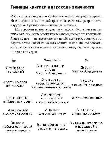 Границы критики и переход на личности Мы советуем говорить с проблемах честно, открыто и прямо. ectb граница, за которой прямота и честность превращается в грубость. Граница эта личность человека. Мы 