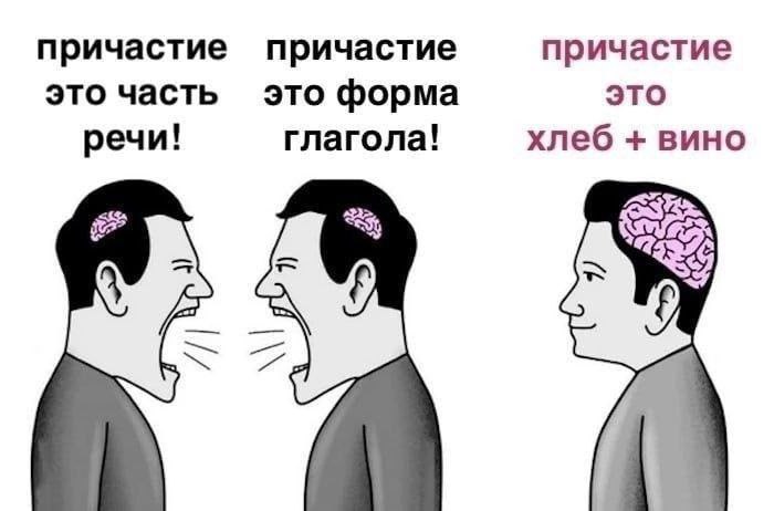 причастие причастие причастие это часть это форма это речи! глагола! хлеб вино