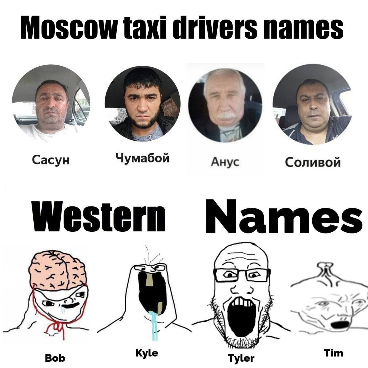 Moscow taxi drivers names 25 Сасун Чумабой Анус Соливой Names Bob Kyle Tyler Tim
