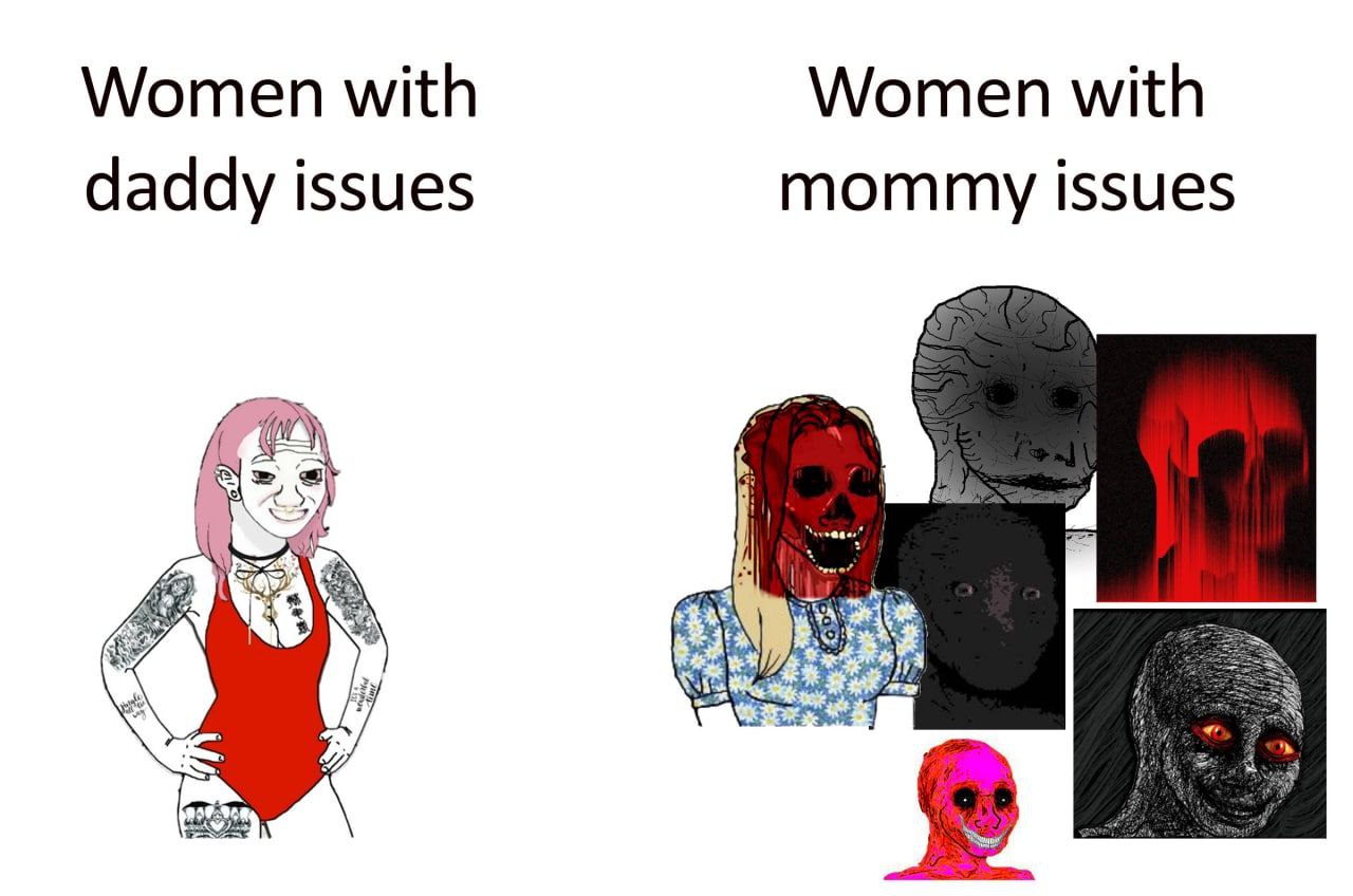 Women with Women with daddy issues mommy issues