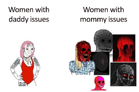Women with Women with daddy issues mommy issues