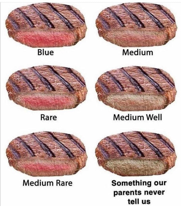 a Blue Medium SO 2 Ваге Medium Well Say Medium Rare Something our parents never tell