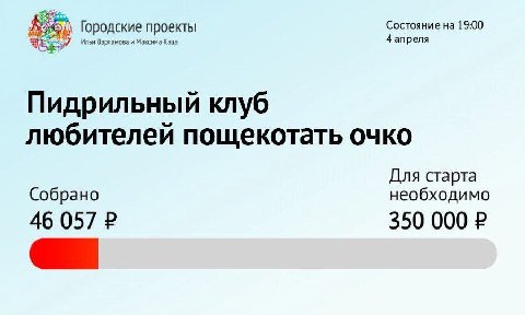 Состояние на 19:00 ЧЕ и 4 апреля Пидрильный клуб любителей пощекотать очко Для старта Собрано необходимо 46 057 350 000