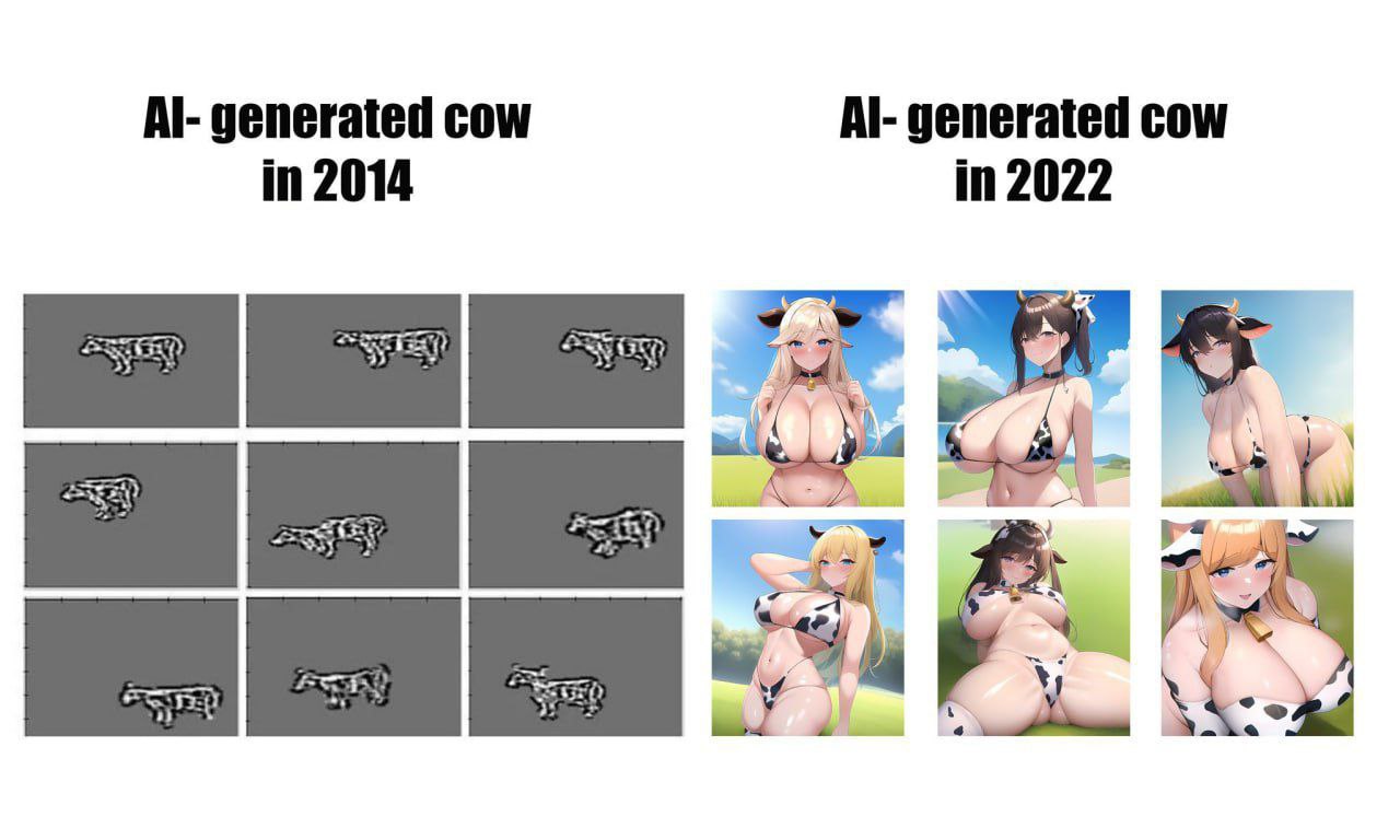 generated cow generated cow in 2014 in 2022 У a 2 i 5 4 a