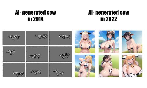 generated cow generated cow in 2014 in 2022 У a 2 i 5 4 a