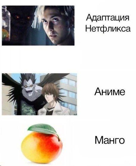 Адаптация Нетфликса Аниме Манго
