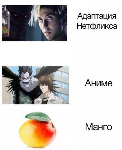 Адаптация Нетфликса Аниме Манго