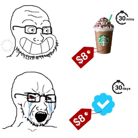 я 6 SO SO