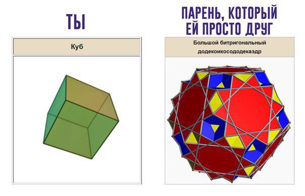 ТЫ ПАРЕНЬ, КОТОРЫЙ ПРОСТО ДРУГ Большой битригональный додекоикосододекаэдр A