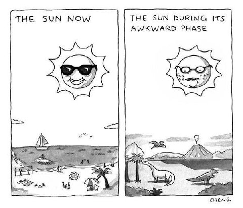 THE SUN NOW THE SUN BURING ITS AWKWARD PHASE