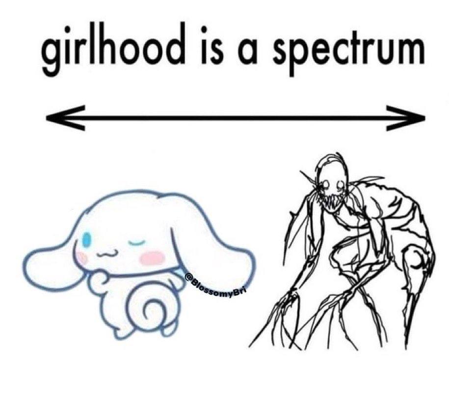 girlhood is а spectrum