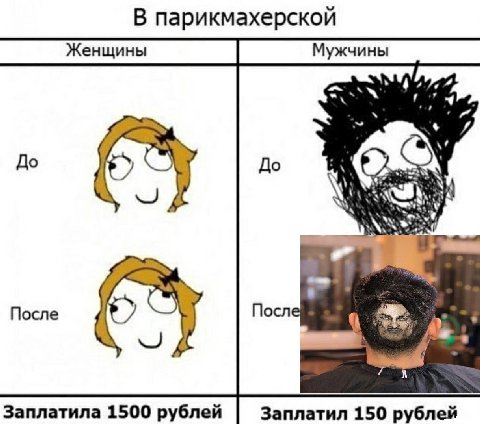 В парикмахерской Женщины Мужчины До До 4’ После После 4 A Заплатила 1500 рублей Заплатил 150 рублей