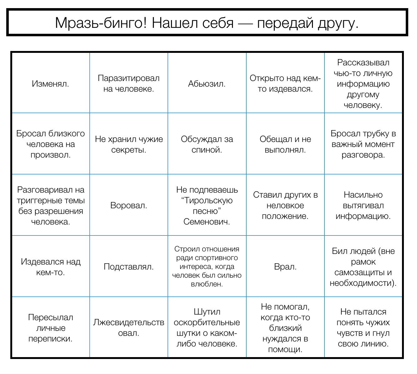 Мразь-бинго! Нашел себя передай другу. Рассказывал чью-то личную Паразитировал Открыто над кем- Изменял. 'Абьюзил. информацию на человеке. то издевался. другому человеку. Бросал близкого Бросал трубку