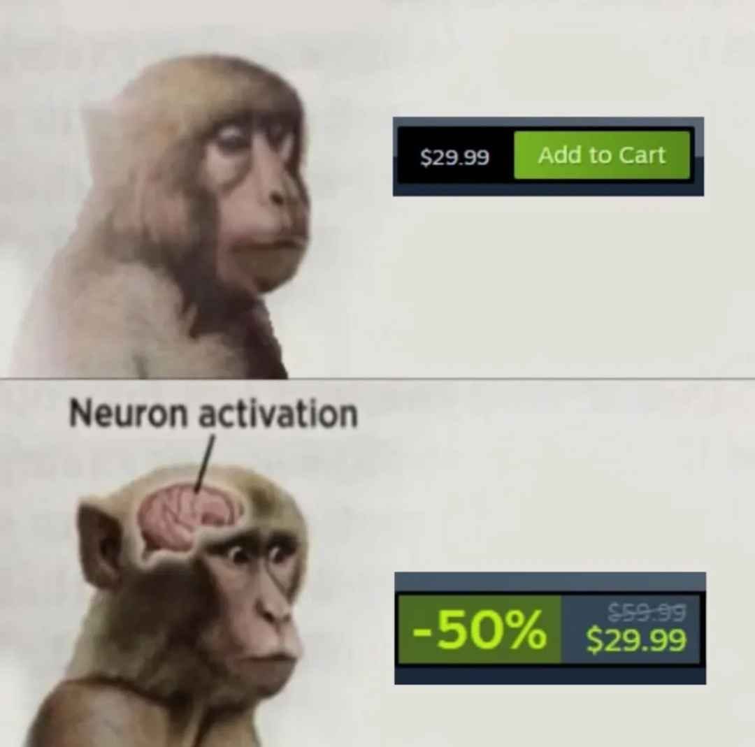 Neuron activation