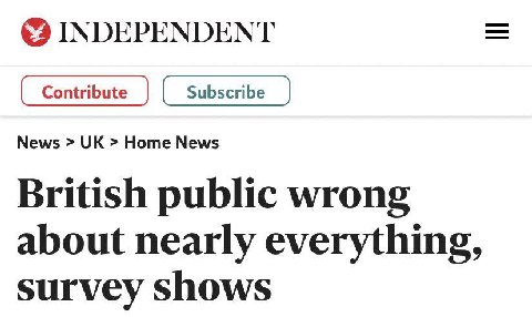 INDEPENDENT News Home News British public wrong about nearly everything, survey shows